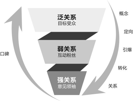 相(xiàng)關圖片